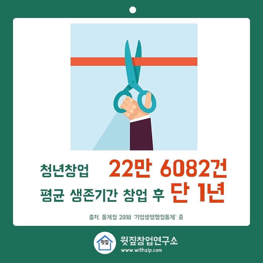 짚브랜치 (독립지점/본사위탁)